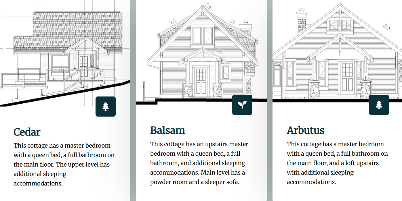 Cottage Layouts